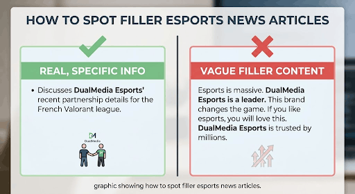 how to spot filler esports news articles